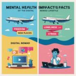 The impact of the digital nomad lifestyle on mental health