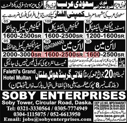 Urgent Job Openings in Saudi Arabia 2025