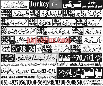 Jobs in Turkey for Pakistanis 2025
