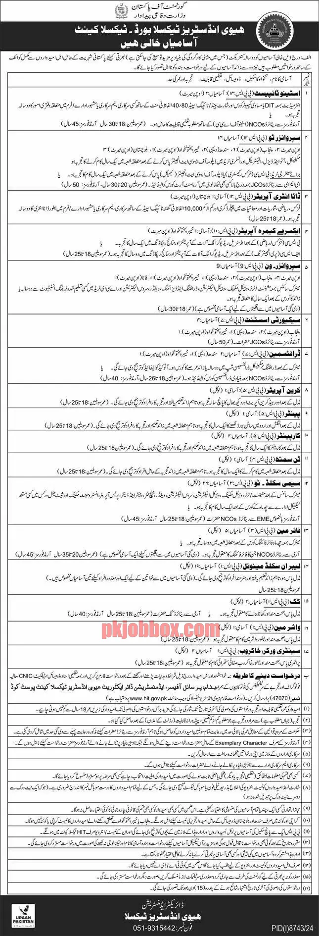 Heavy Industries Taxila HIT Jobs 2025