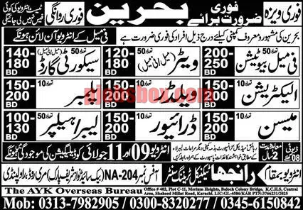 Bahrain Mein Naukrion Ka Mauka 2025