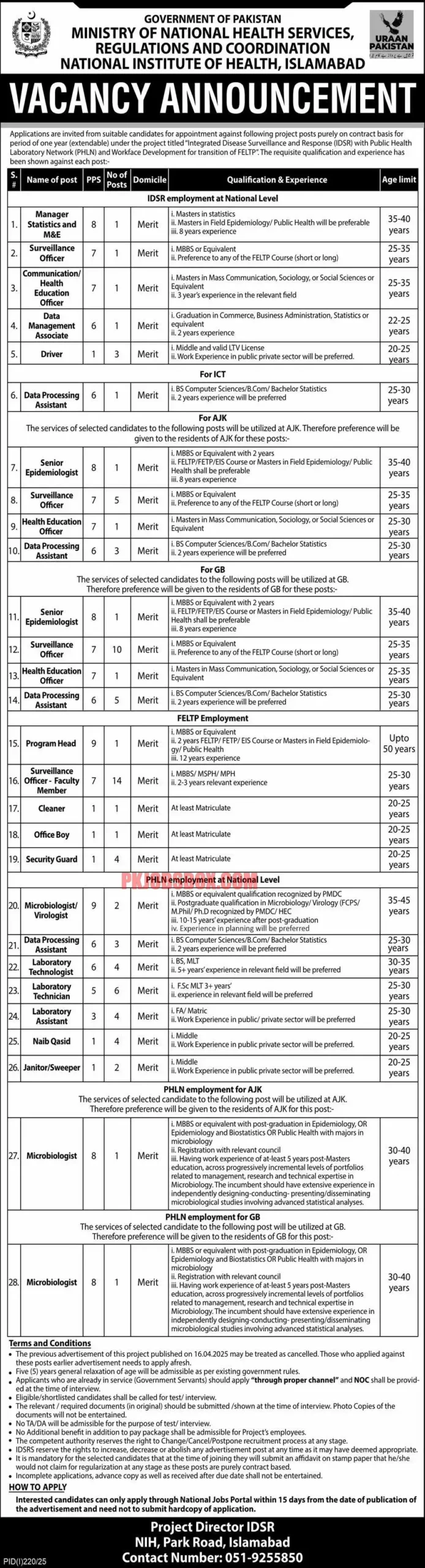 NIH Islamabad Jobs 2025
