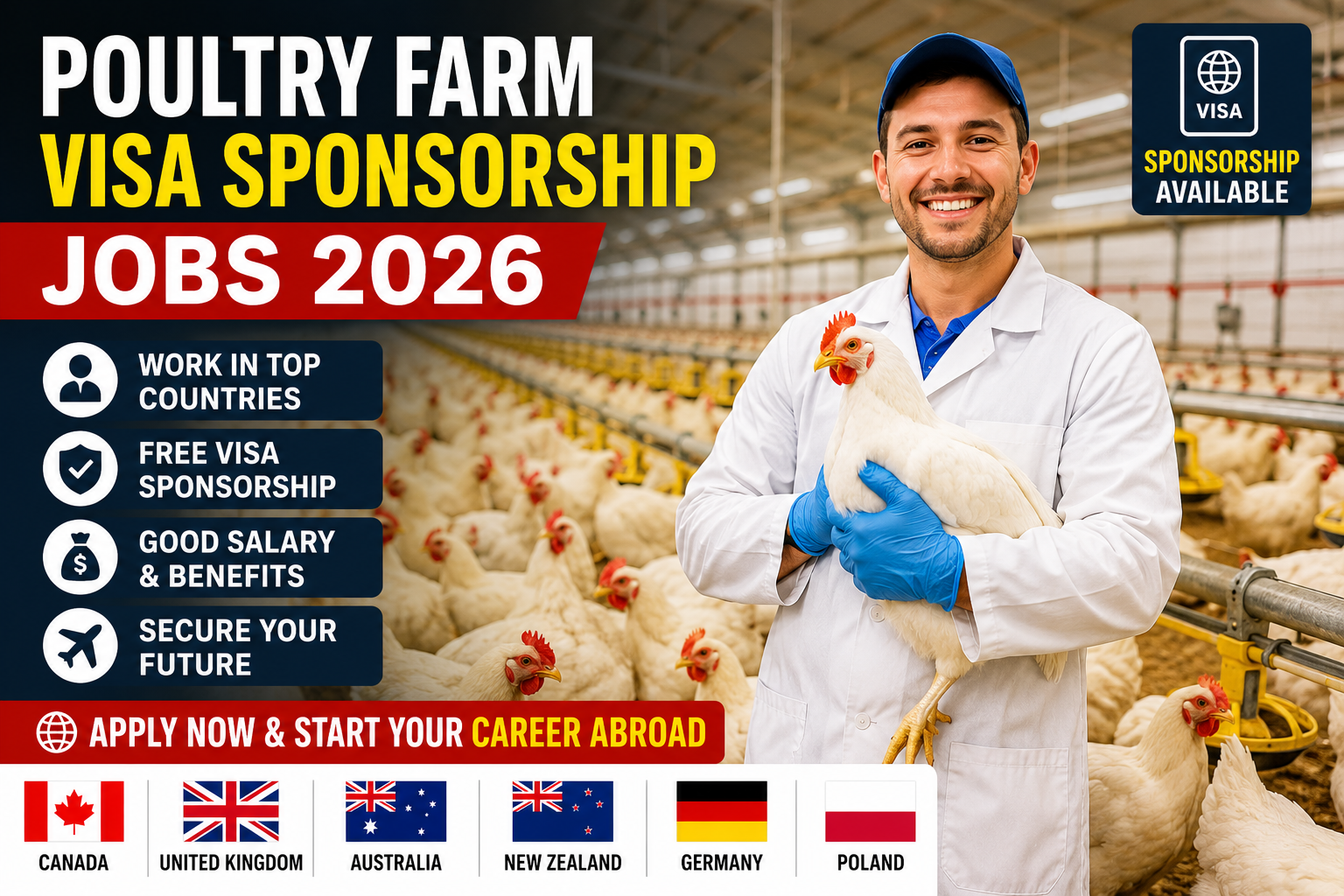 Poultry Farm Visa Sponsorship Jobs 2026